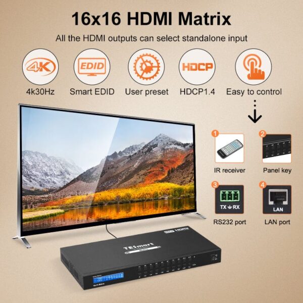 Conmutador Matriz 4K HDMI 8×8 - Imagen 2