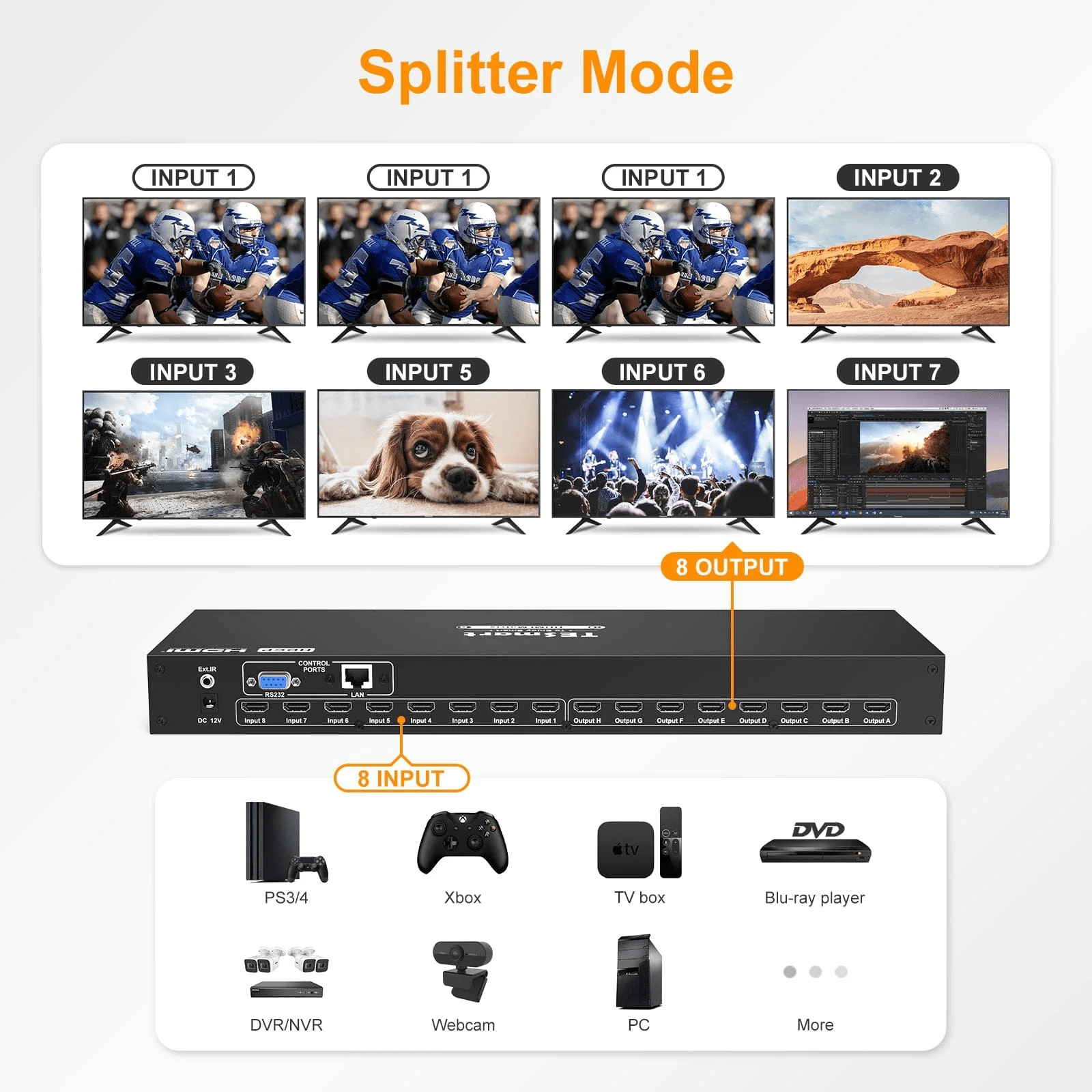 Switcher HDMI Matrix 8 × 8 4K30Hz / 4K60Hz - Image 2